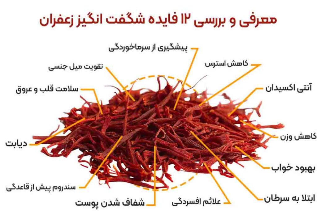 خواص زعفران